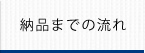 納品までの流れ