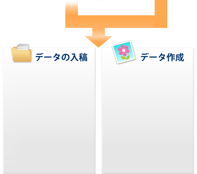 6.データ入稿、データ作成