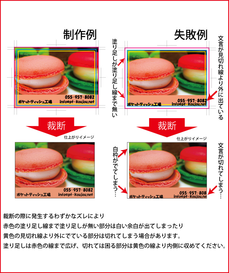 制作例