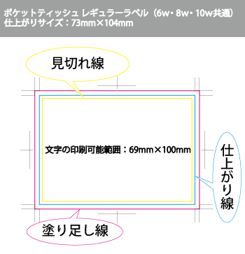 ポケットティッシュ レギュラーラベル 仕上がりサイズ：73mm × 104mm