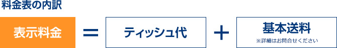 料金表の内訳