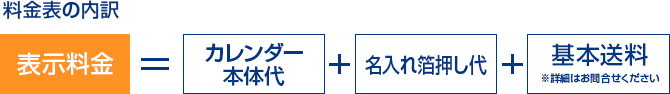 料金表の内訳