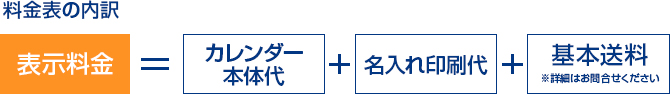 料金表の内訳