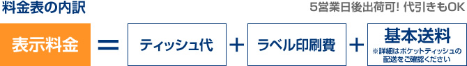 料金表の内訳