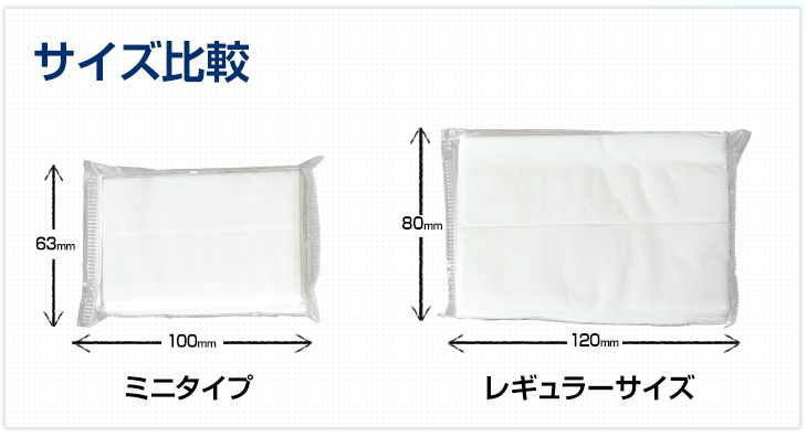 ミニタイプタイプサイズ比較