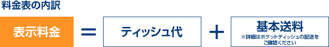 料金表の内訳