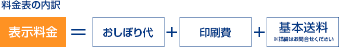 料金表の内訳