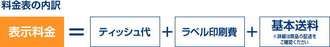 料金表の内訳