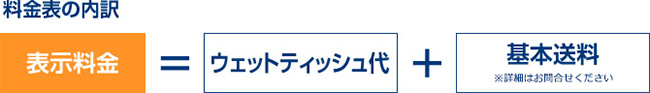 料金表の内訳