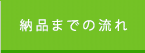 納品までの流れ