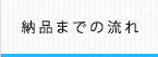 納品までの流れ