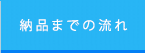 納品までの流れ