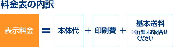 料金表の内訳
