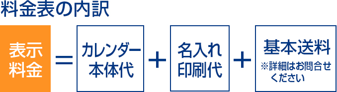 料金表の内訳