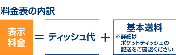 料金表の内訳