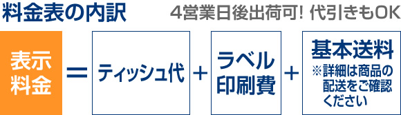 料金表の内訳