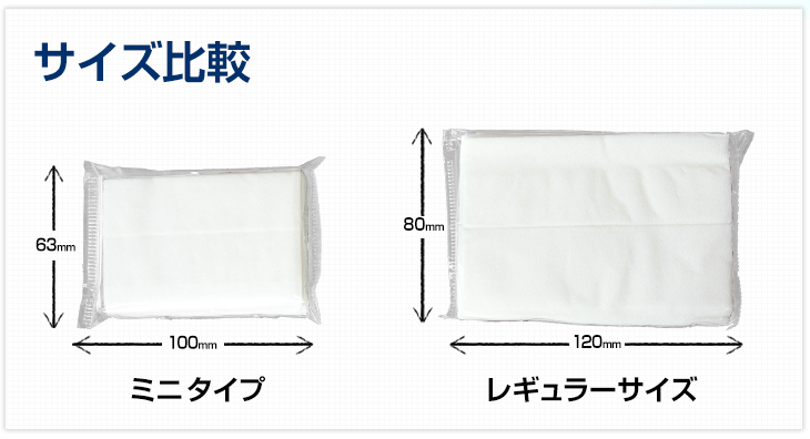 ミニタイプタイプサイズ比較