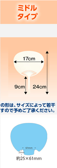 ミドルタイプ