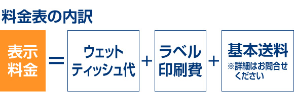 料金表の内訳